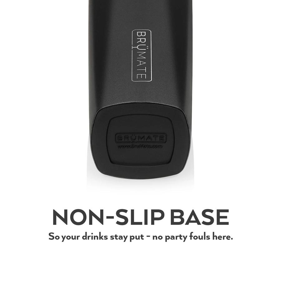 Non-Slip Base