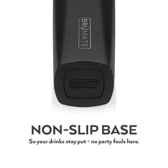 Non-Slip Base